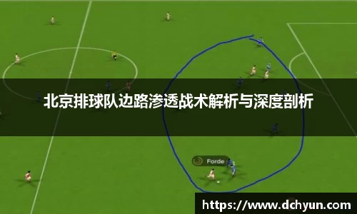 北京排球队边路渗透战术解析与深度剖析
