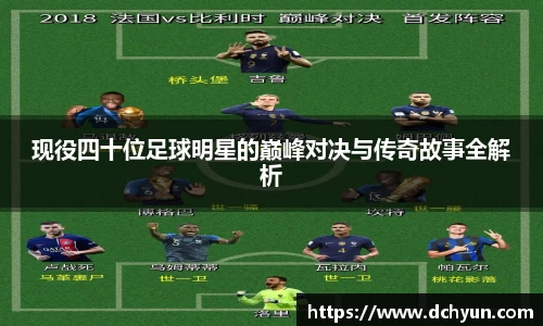 现役四十位足球明星的巅峰对决与传奇故事全解析